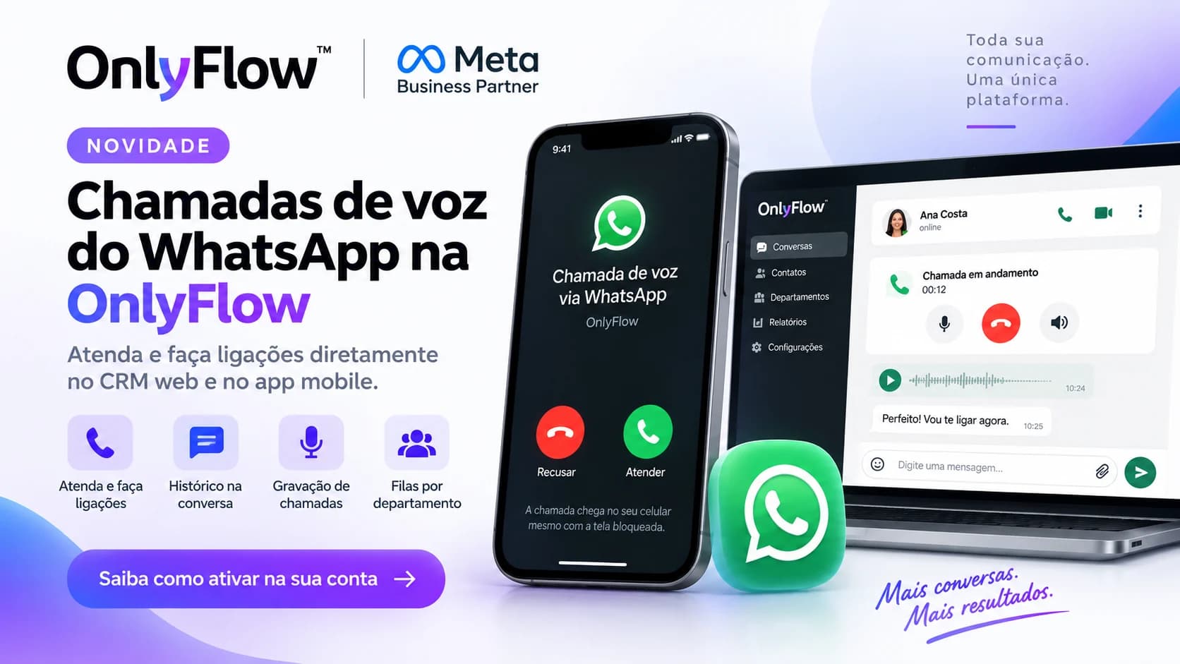 Peça da OnlyFlow anunciando chamadas de voz do WhatsApp, com um celular recebendo a ligação e o CRM aberto no notebook ao lado